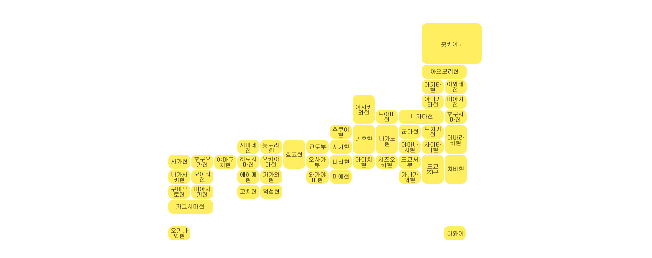 Store search - map