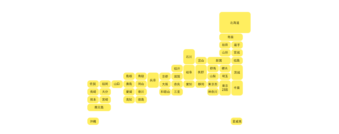 Store search - map