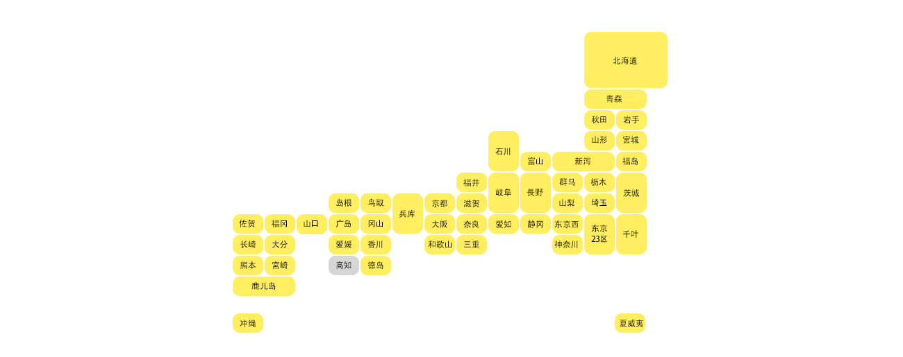 Store search - map